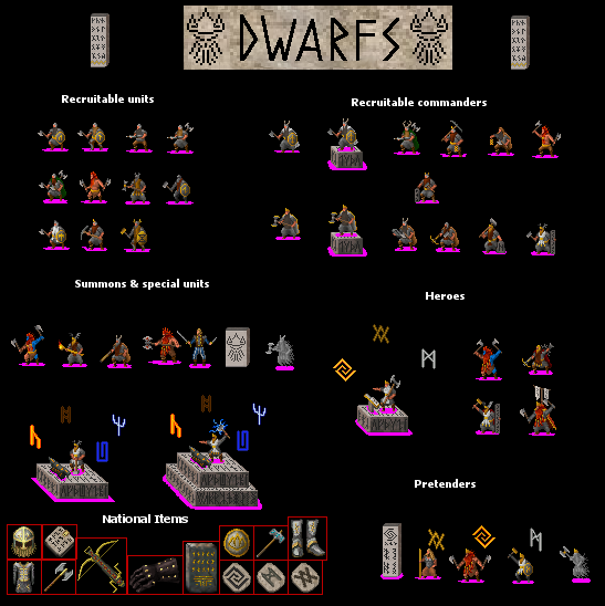 DwarfModPreview.png